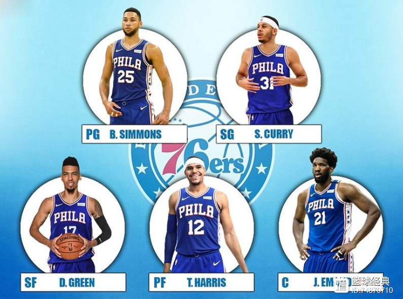 鹈鹕绝杀76人，周琦统治全场