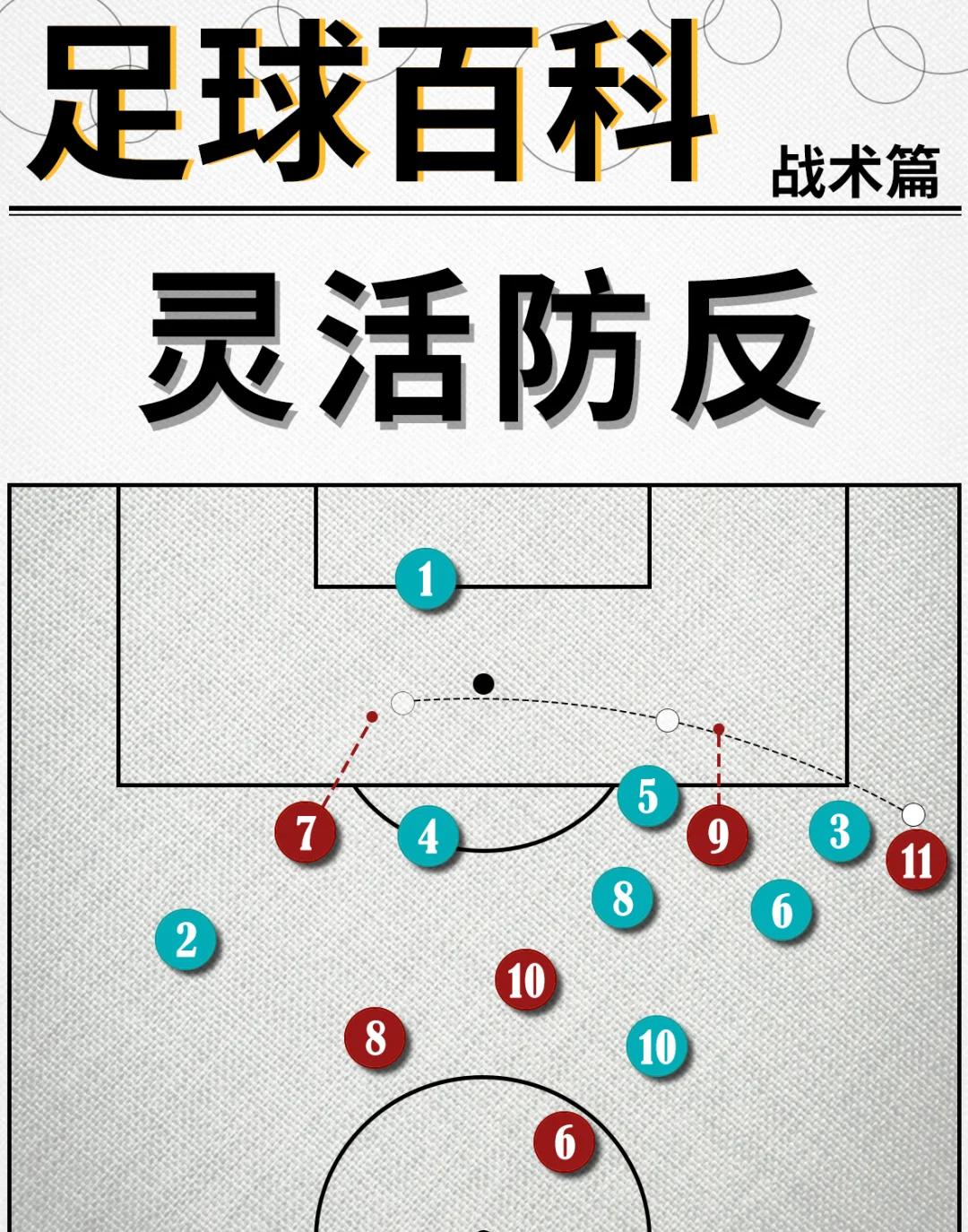 足球比赛全面展开，每个细节都决定着胜负